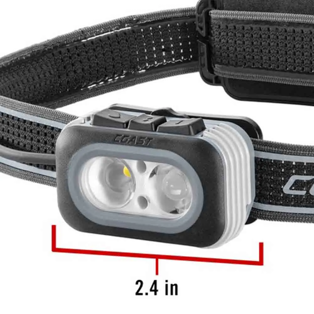 頭燈 RL20R Headlamp