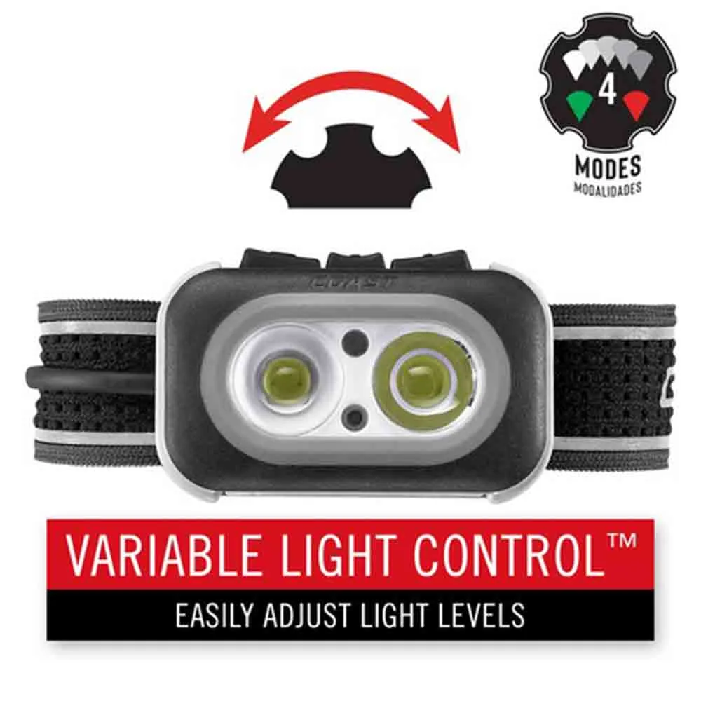 頭燈 RL20R Headlamp
