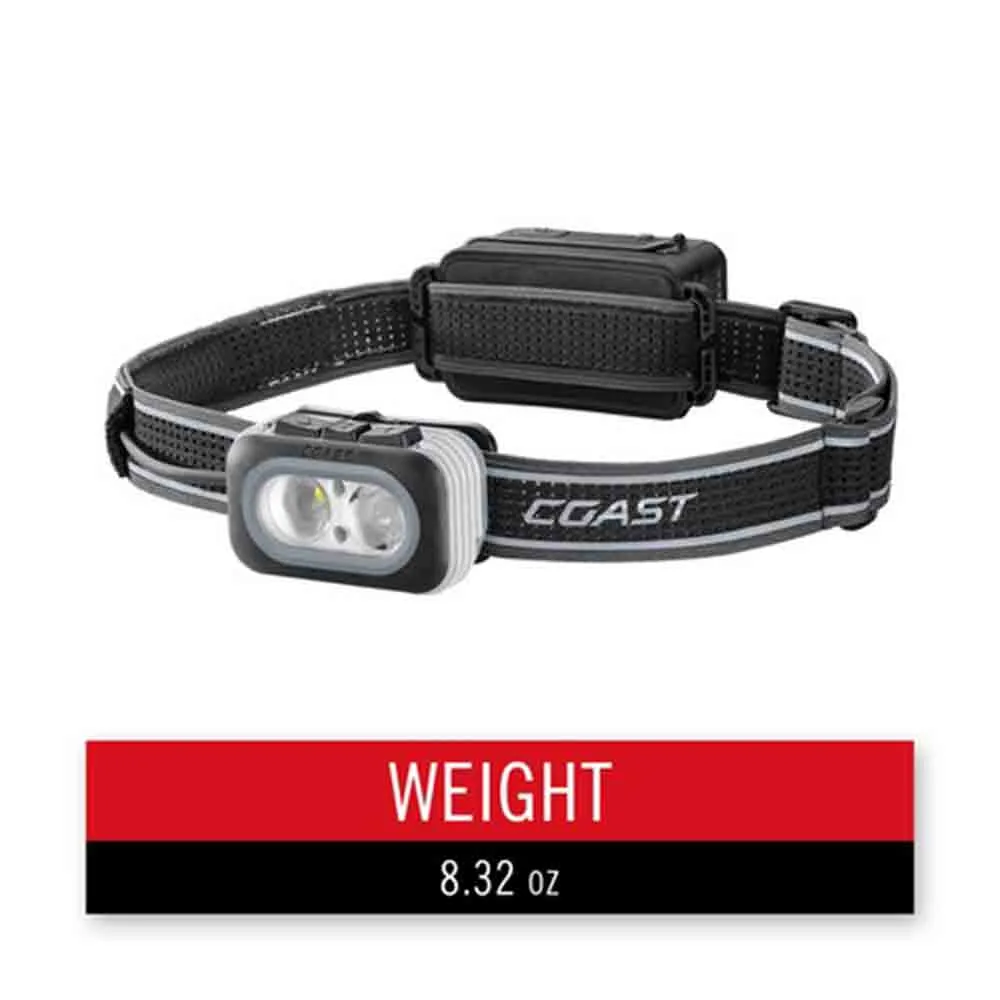 頭燈 RL20R Headlamp