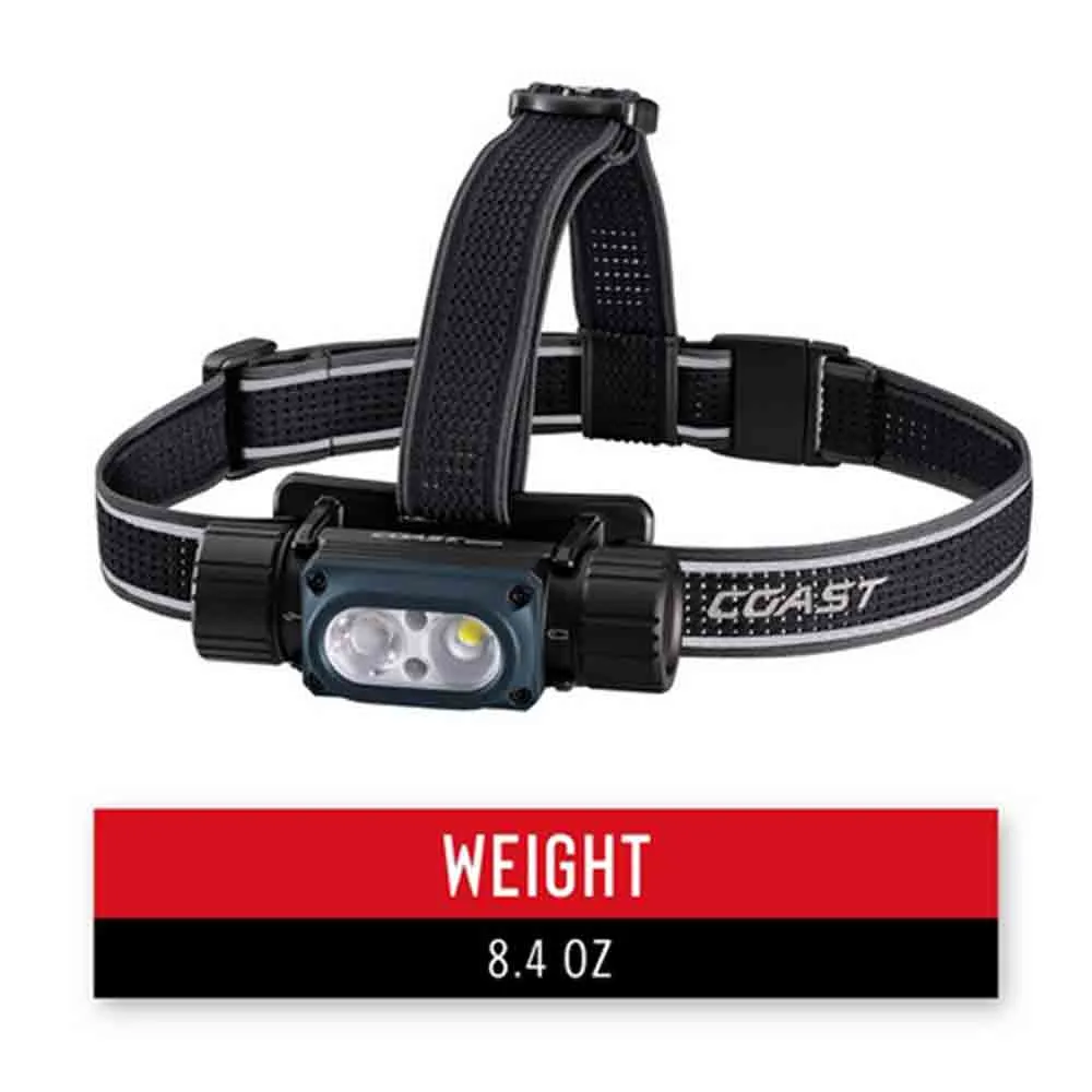頭燈 WPH34R Headlamp