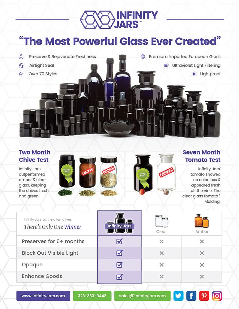 100 ml Round Glass Bottle