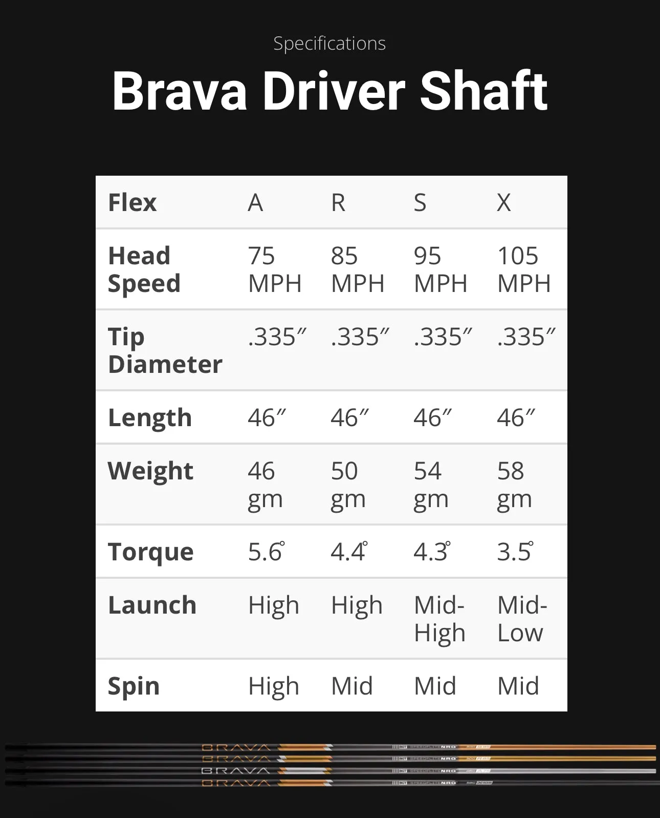 BGT Brava High Performance Driver Shaft