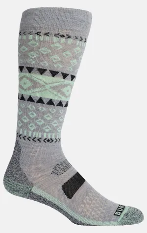 Burton Performance Lightweight Socks Womens Jewel Green
