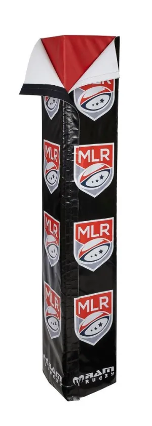 Custom Printed Post Protector Wrap Only - Digitally Printed