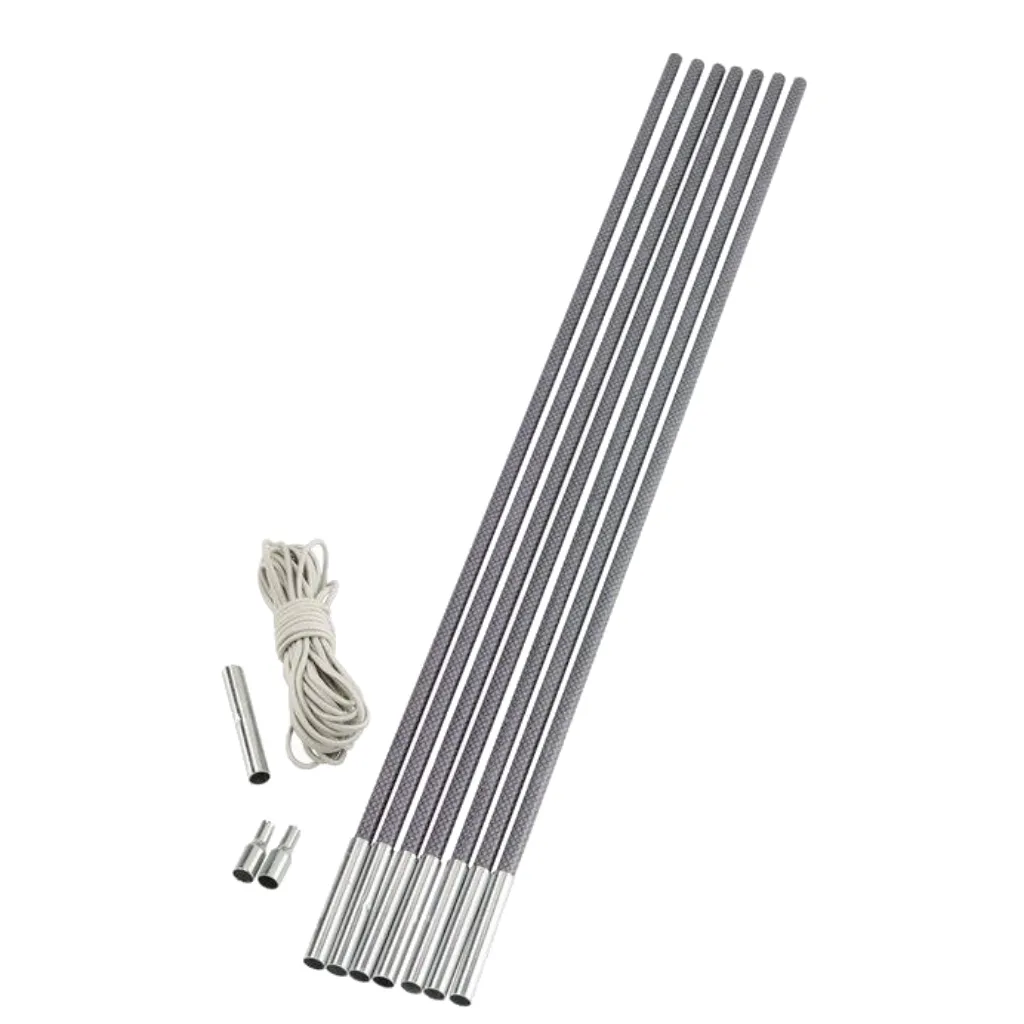 Duratec "Do it yourself kit" 12.7 mm