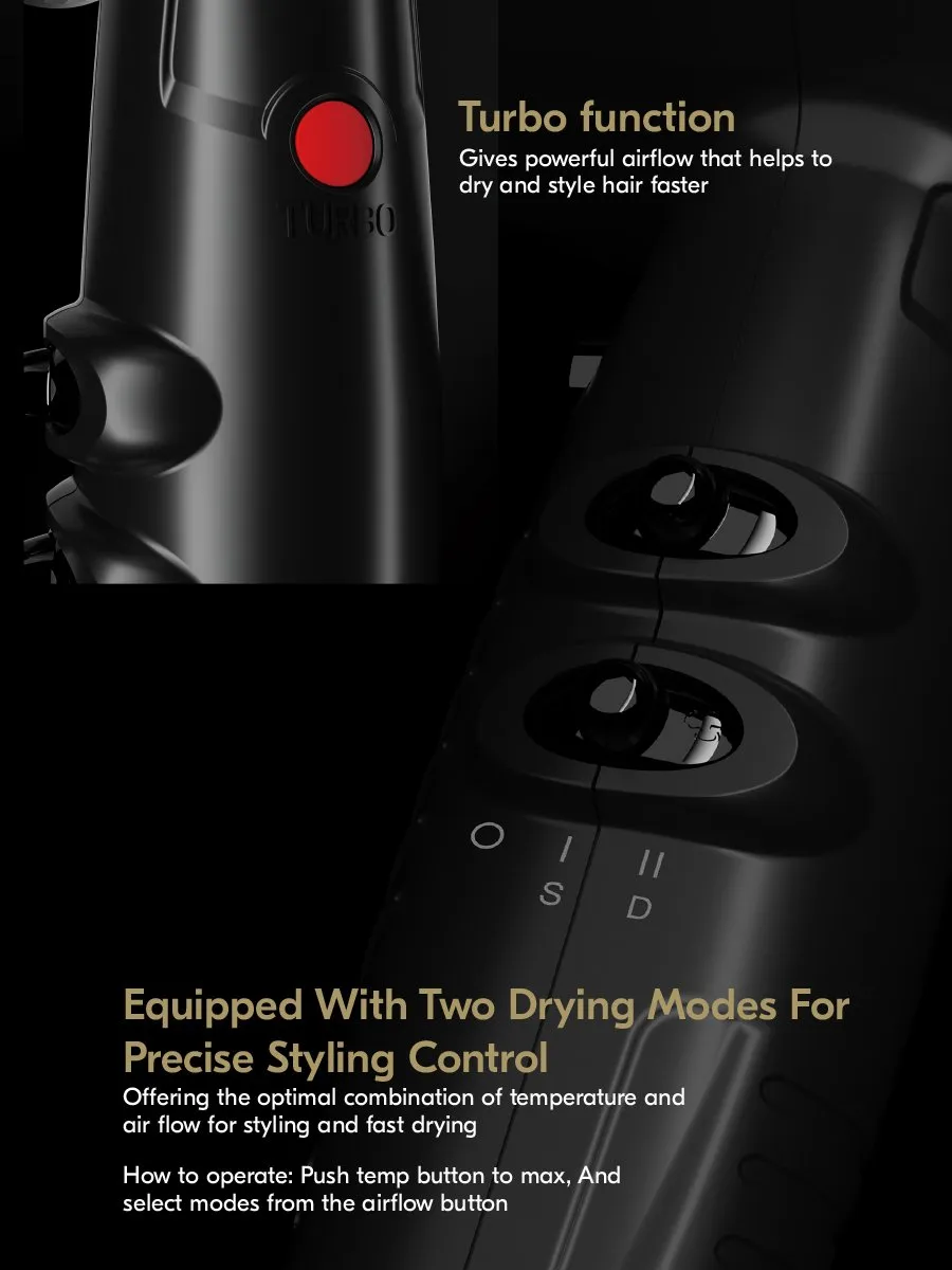 JRL 2020L Forte Pro 'Feather-Lightweight' Hair Dryer