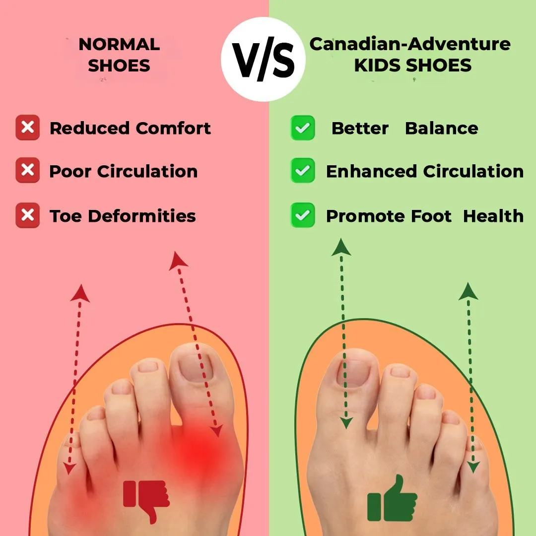 KiddoGrip Kids™ Non-Slip Barefoot Shoes