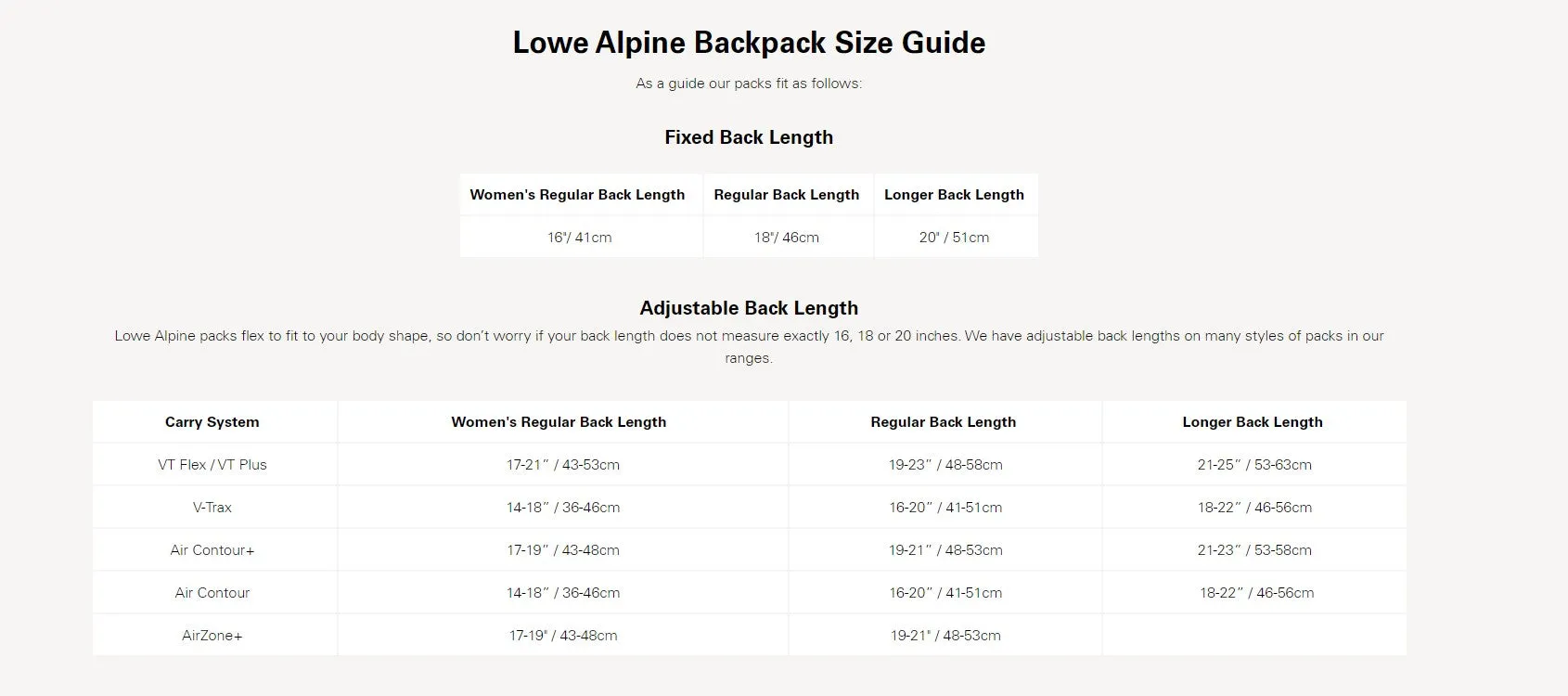 Lowe Alpine AirZone Spirit 25L Backpack