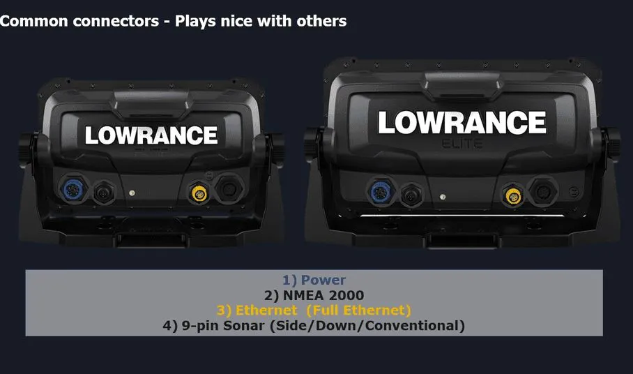 LOWRANCE ELITE FS™ 7 ALL-SEASON PACK