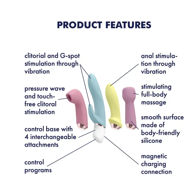 Marvelous Four ~ Satisfyer