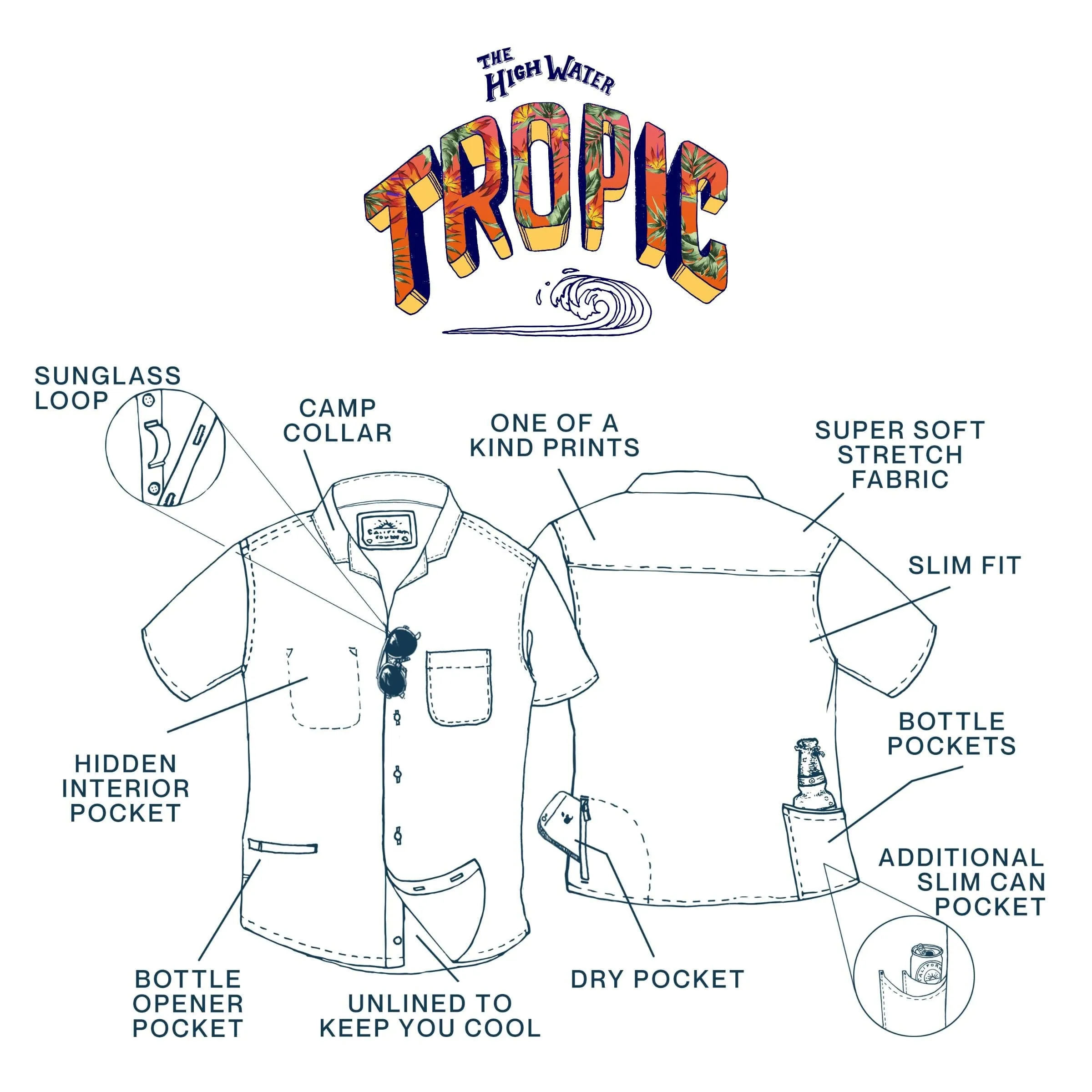 Men’s Tropic High Water Shirt - Farallon Navy