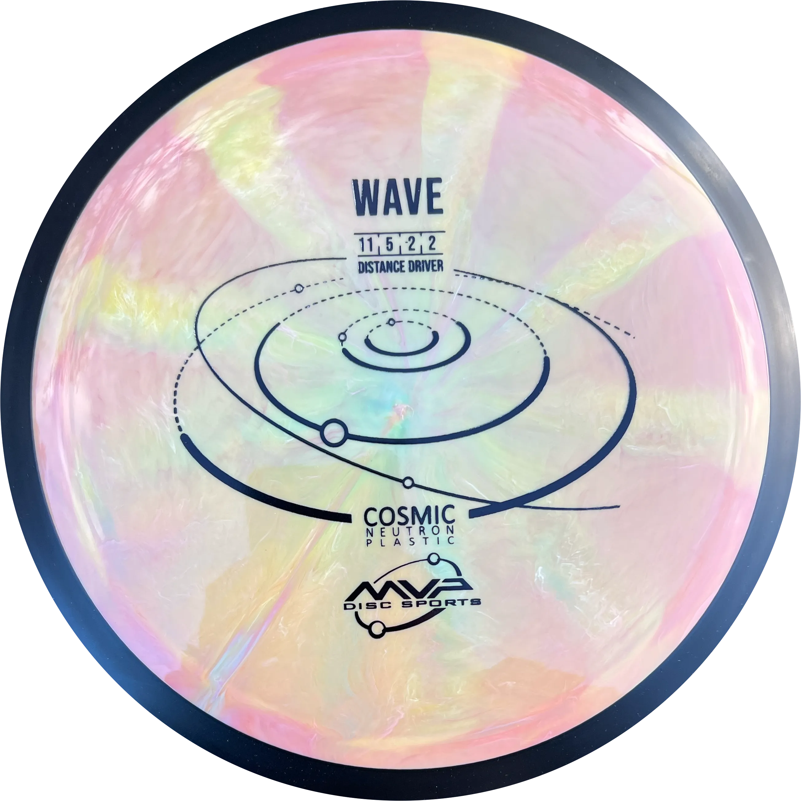 MVP Cosmic Neutron Wave