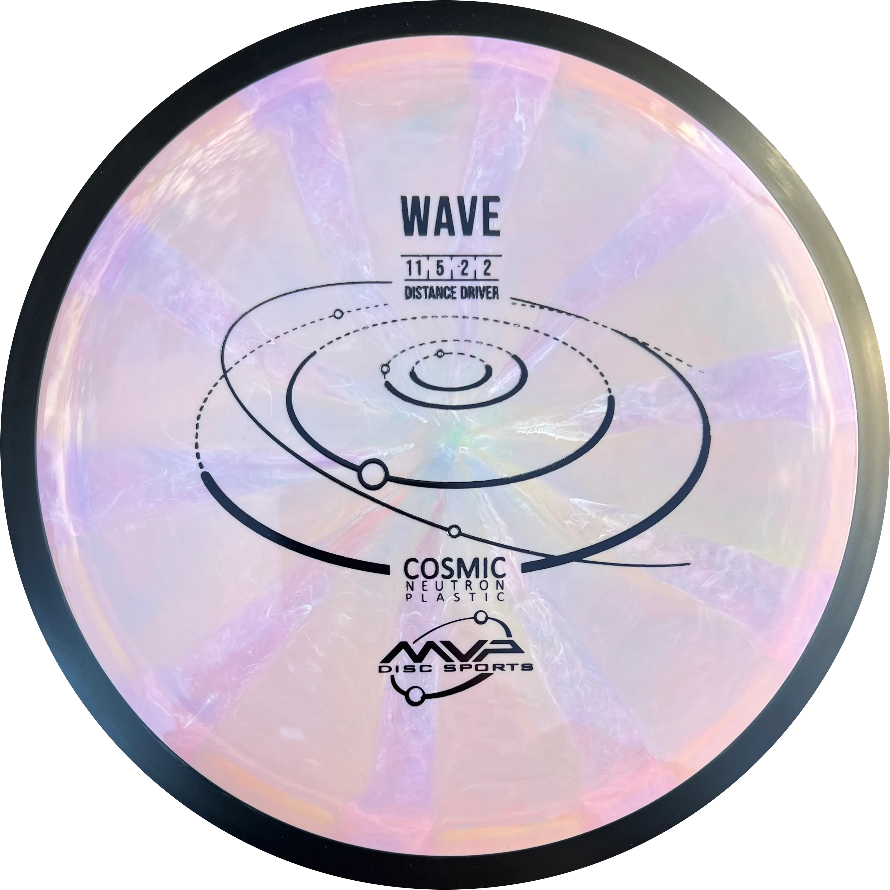 MVP Cosmic Neutron Wave