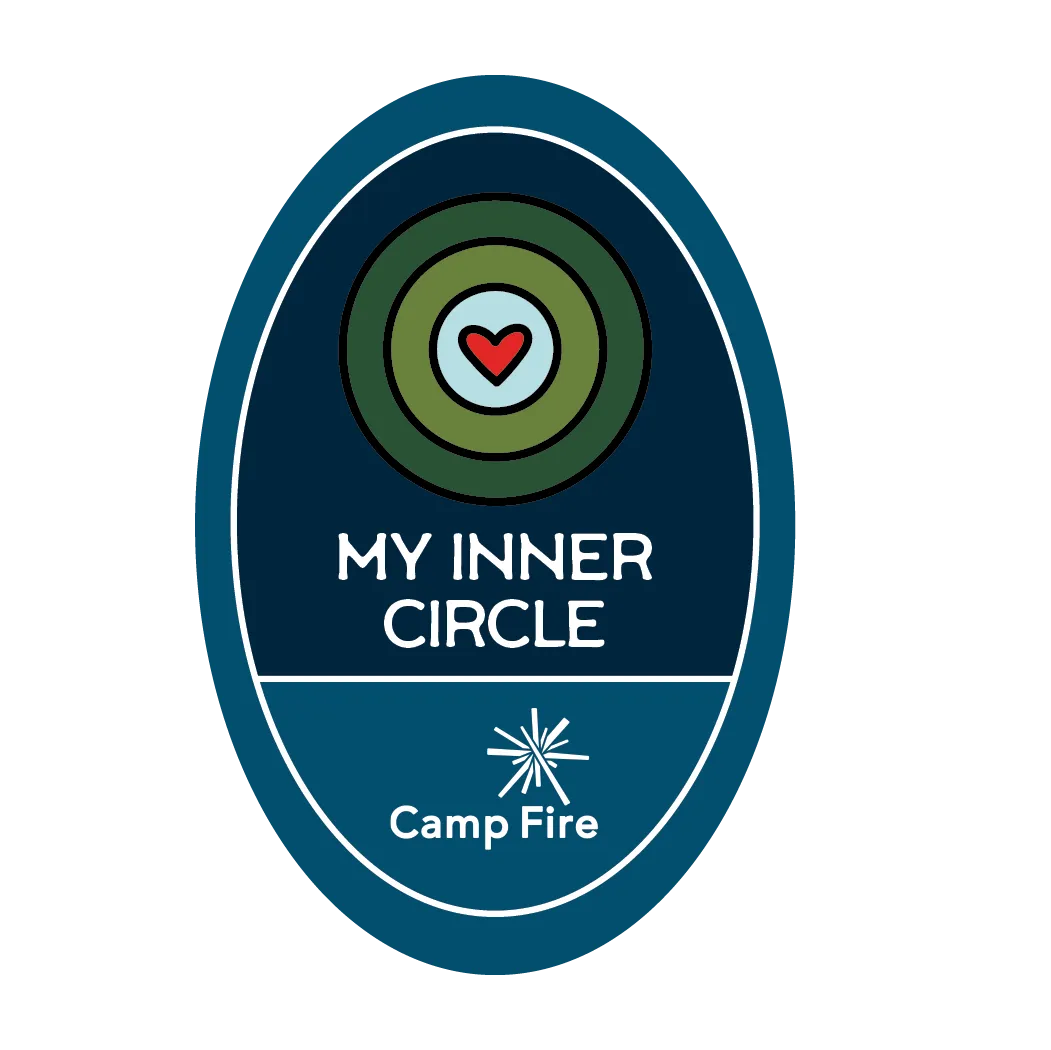 My Inner Circle