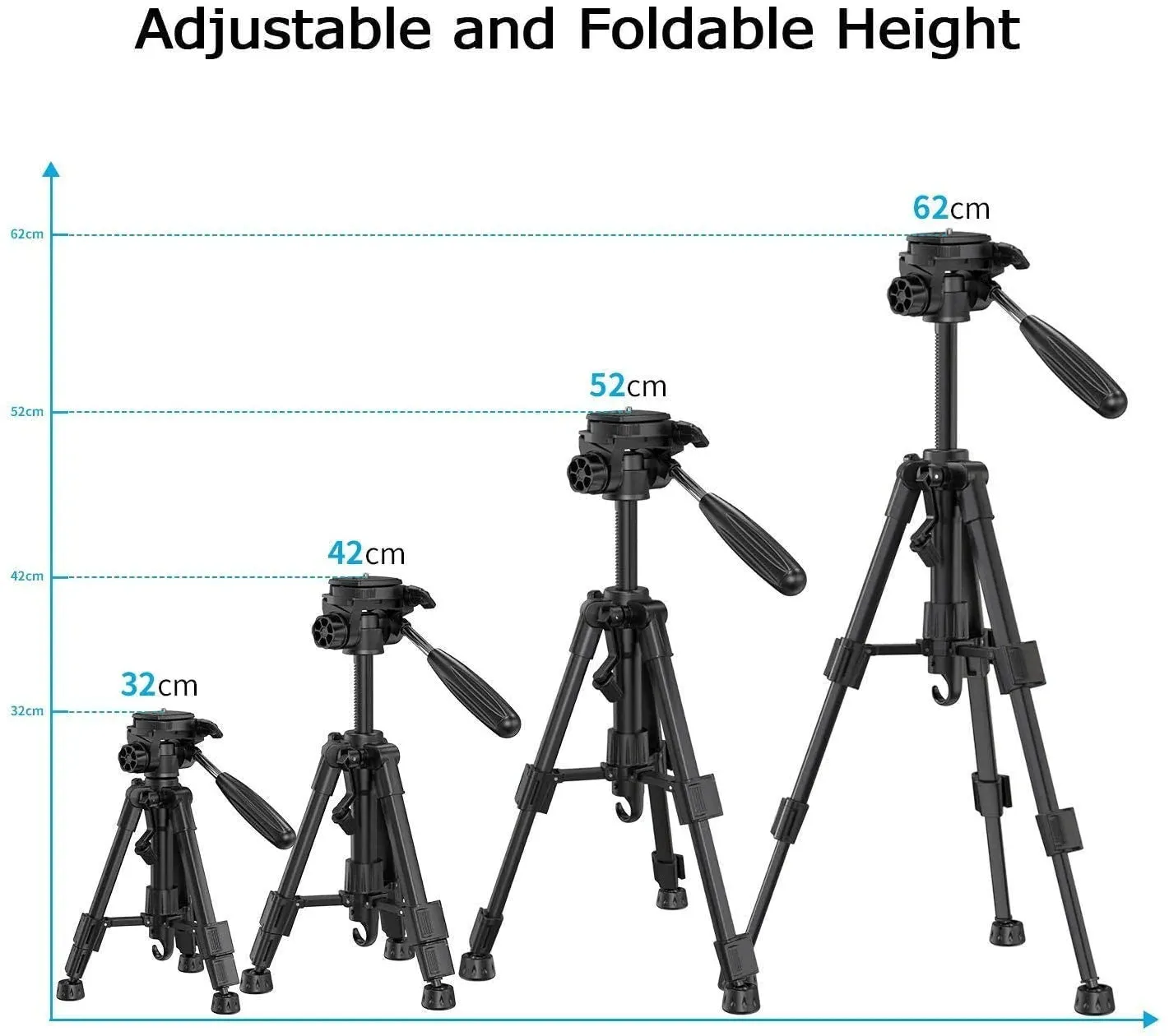 New Bomaker BY388 Adjustable Tripod for Projector, Camera, DSRL, 360 Degree! Retails $60 