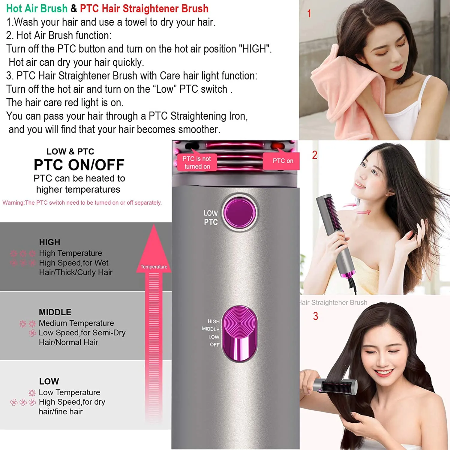 New in box! Abunro Ionic Hair Dryer with Hair Straightener, Portable Hair Dryer   Damage Protection PTC Hot Straightener, 3-Levels Heat