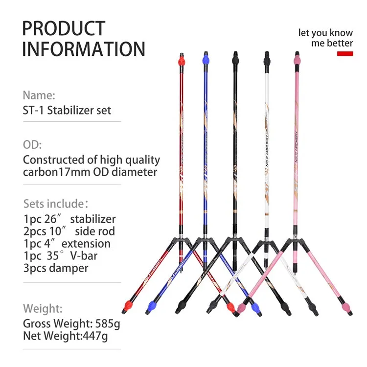 Nika ST-1 Stabilizer Set - Black