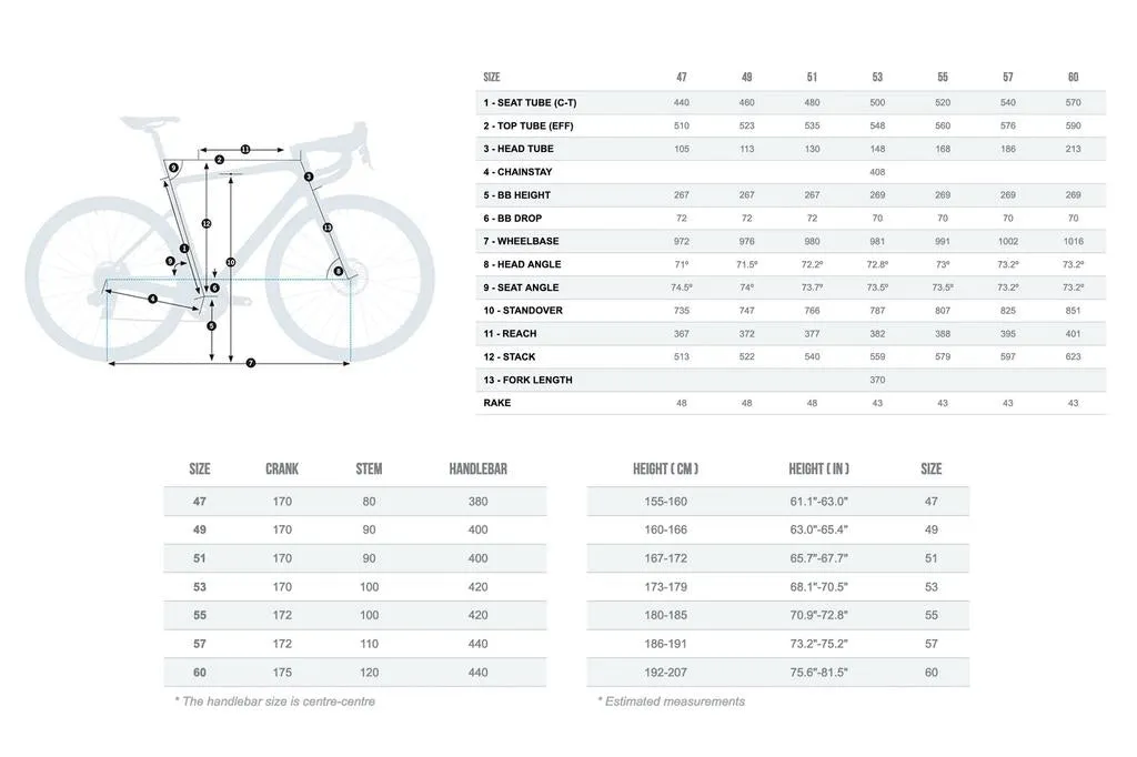 Orbea 2022 Orca M30 Disc Brake Road Bike - Carbon Fibre