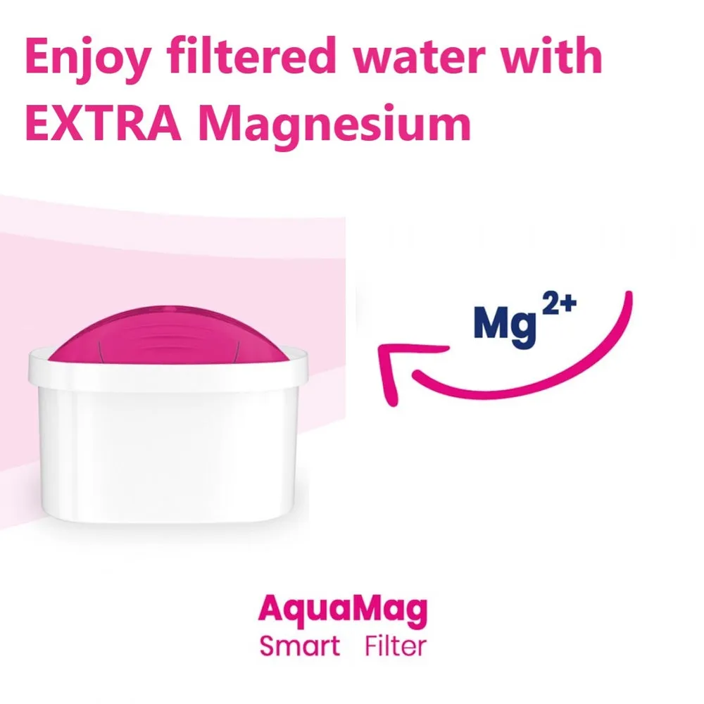 PearlCo Germany AQUAMAG Magnesium Rich Water Filter Cartridges UNIMAX: Set of 3