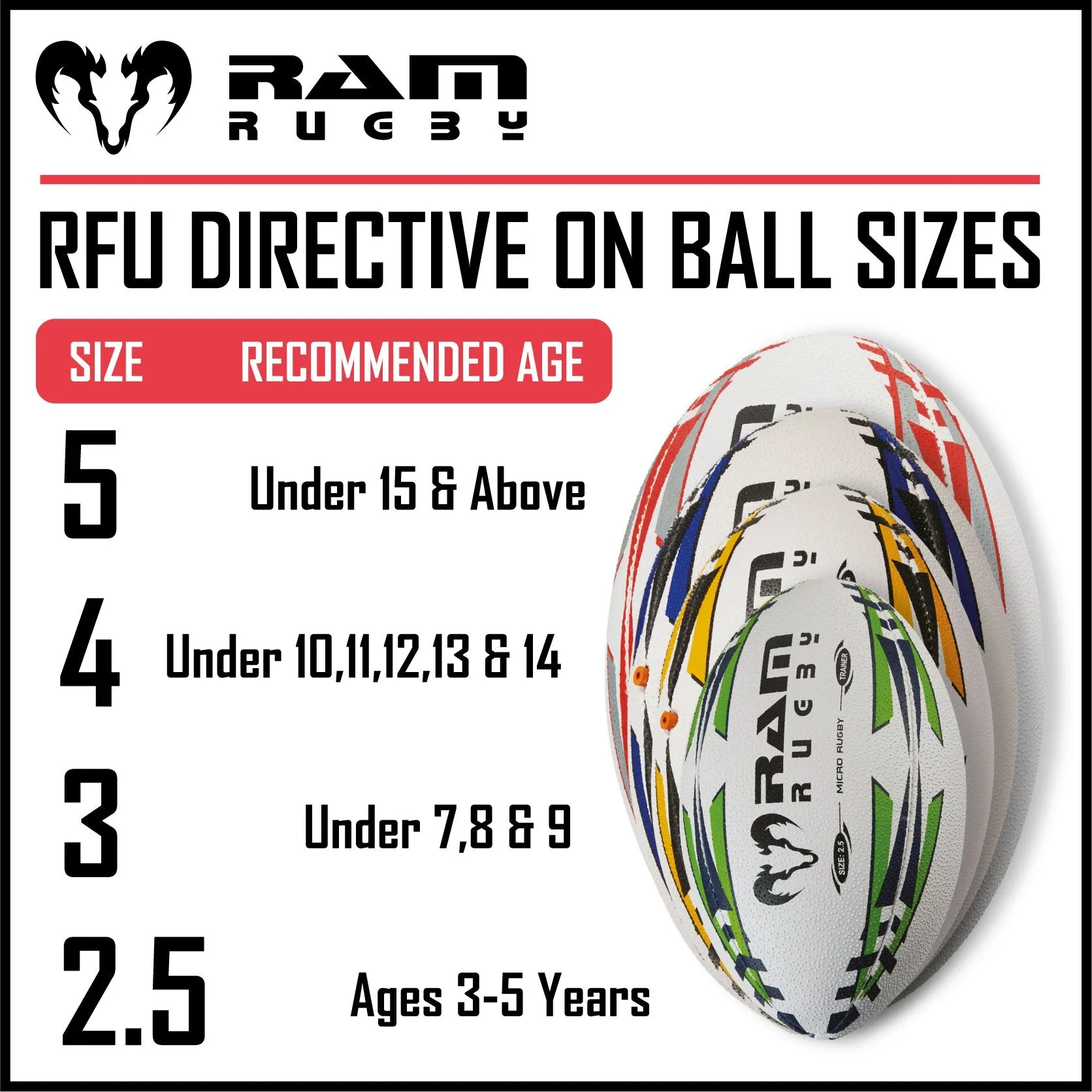 Raider 2.0 - Match Ball