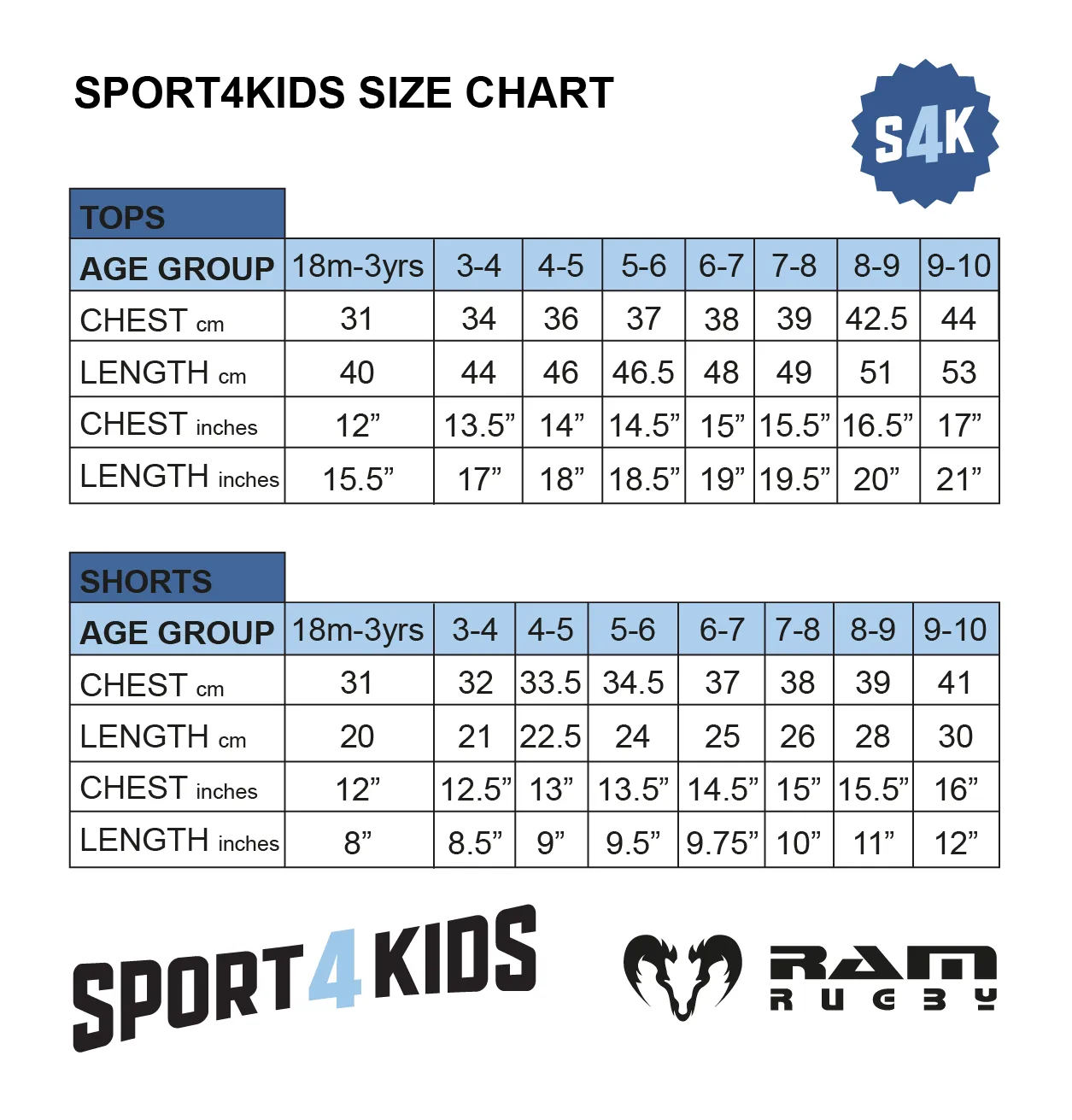 S4K Rugby - Top & Shorts Only
