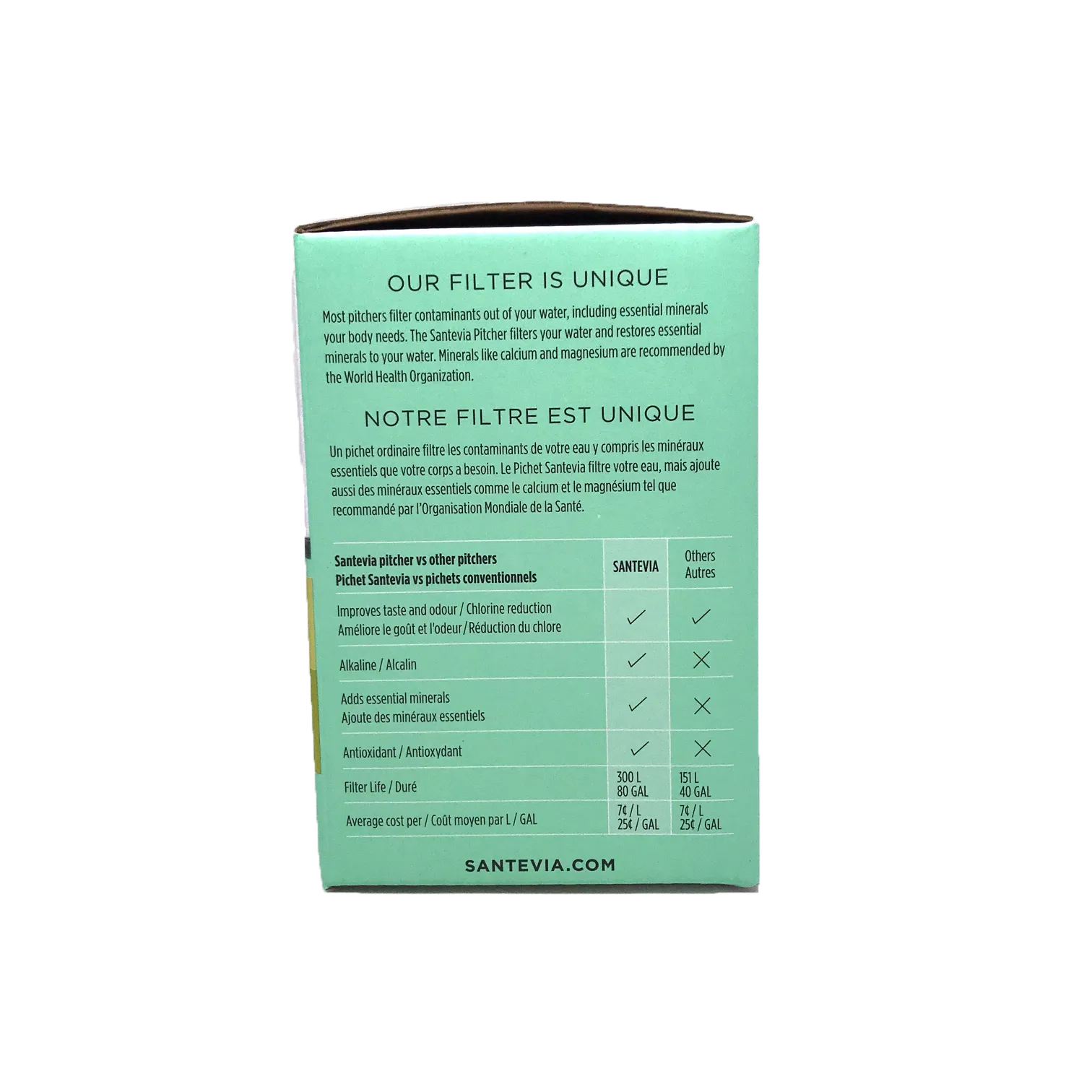 Santevia Alkaline Water System Pitcher Filter