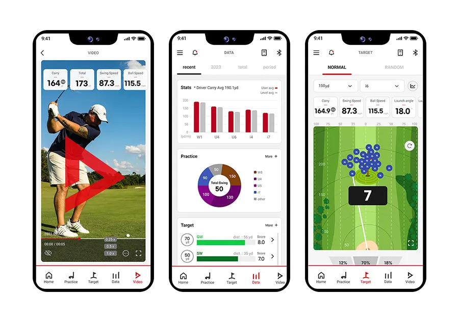 Swing Caddie SC4 PRO Premium Golf Simulator Package