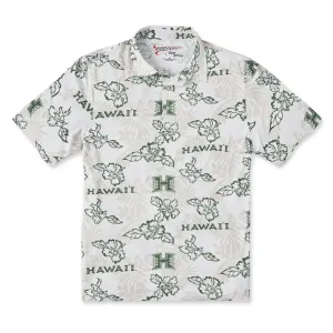 UNIVERSITY OF HAWAI'I POLO
